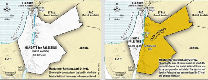 Israel, its enemies, and U.S. involvement in Middle East by William J. Federer