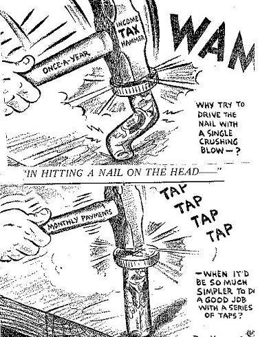Withholding Taxes from Your Paycheck started as Emergency during WWII "People will willingly pay very high taxes during wartime" - American Minute with Bill Federer