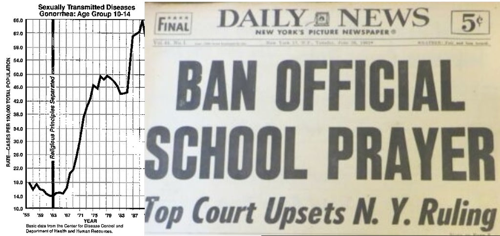 "Jefferson's words are a warning that to remove God from this country will destroy it!" - American Minute with Bill Federer